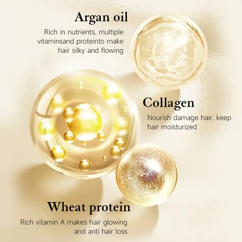 Aomimegel Collagen Hair Mask+Argan Oil Set